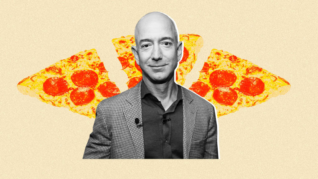 La Regla de las Dos Pizzas: El Principio de Amazon para Equipos Eficientes